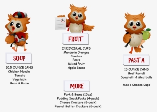 Banner Library Donate Rose Feeds The Children - Owl Reading A Book