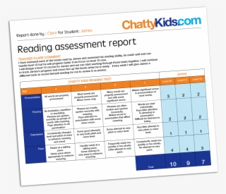 Have Australia's Leading English Tutors Measure Your - Cassette Tape Mp3 Player