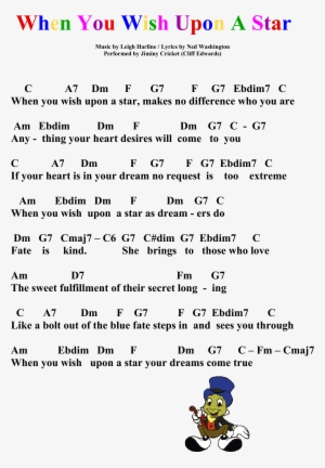 When You Wish Upon A Star The Cliff Edwards Story »