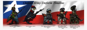 Banner Transparent Download Modern Drawing American - Chilean Army