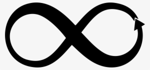 Infinity Symbol Drawing Web Page - Infinity Png