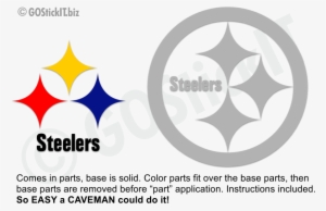 Pittsburgh Steelers - Logos And Uniforms Of The Pittsburgh Steelers