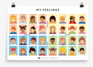 32 Feeling Faces Poster - Cartoon