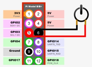 To Wire The Switch To The Raspberry Pi Gpio, Just Connect - Gpio Raspberry Pi 3 Recalbox