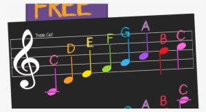 Free Notes Chart Pinterest Perfect For Teaching - Musical Notes Chart