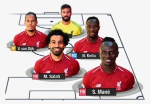 Liverpool Soccer Game - Player