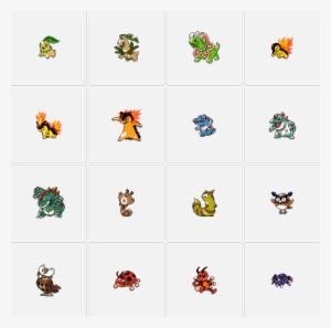 Paired Comparison Example