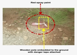 Markings On Ground Level Using Spray Paint, A Piece - Aerosol Paint