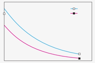 Calculated Critical Shock Pressures For The Transition - Diagram