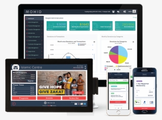 Your All In One Masjid Management Solution - Mosque Management Software