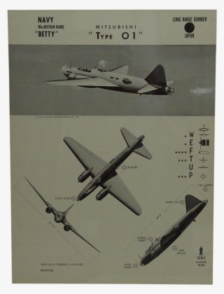 Vintage Aviation Posters