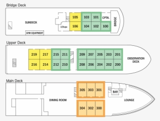 National Geographic Sea Bird/sea Lion Deck Plan - Diagram