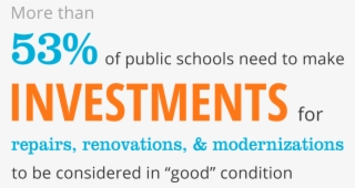 Explore Report Card Key Solutions - Inwest Park Piła