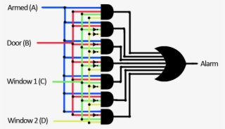 Design And Draw A Logic Gate Diagram For A Burglar - Logic Gates For Burglar Alarms