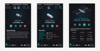 There Images Of "living Space" - Do You Subscribe To Spotify