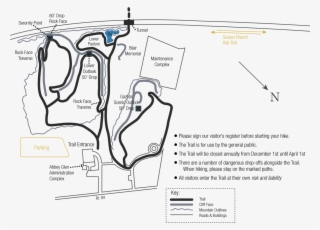 Location Details - - Diagram
