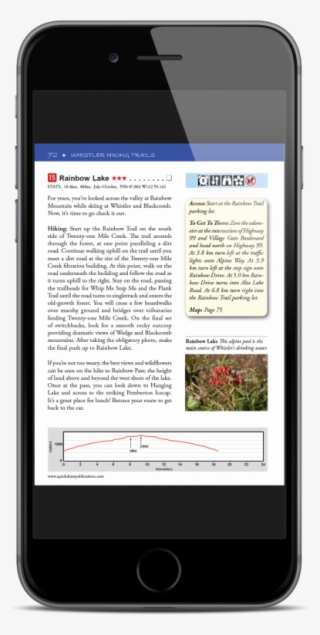 Trail Description - Smartphone