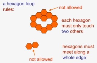 Regular Octagon Loops Are Also Interesting But Much - Diagram