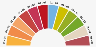 Color Shades In Thumbnails May Differ From The Actual - Kamaru Usman 30 Percent