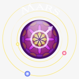 Mars- Your Planet Of Motivation And Pure Energy - Circle