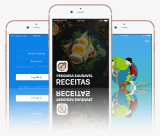 Our Team Has Excellent Exposure Of Food Industry Apps, - Iphone