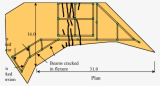 Clip Art Free Library Crack Pattern Of The Panorama - Diagram