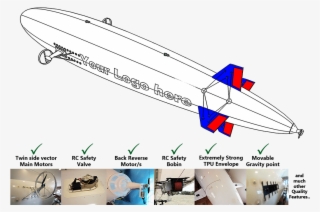 Download Specification Here - Speedboat