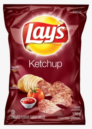 Ketchup Chips Gif