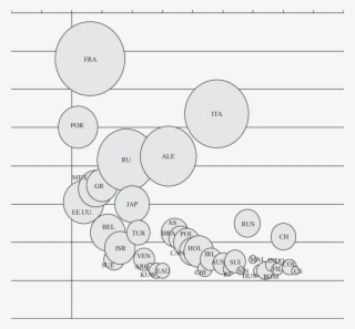 -proceso De Internacionalización - Line Art