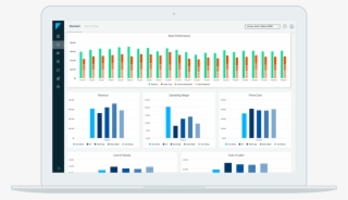 Restaurant Accounting For Franchisees - Indian Flute Notes