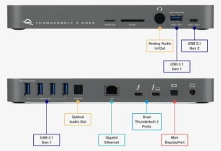 Dual Thunderbolt 3 Ports - Owc Thunderbolt 3 Dock