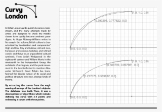 Curvy London - Diagram