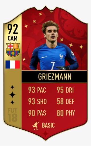 Report Abuse - Fc Barcelona