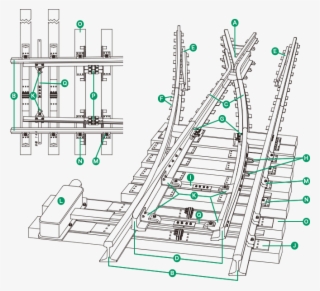 B Stock Rail - 鉄道 ポイント 名称