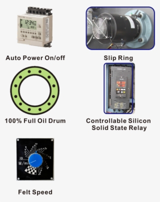 Controlling Temperature Precisely - Feature Phone