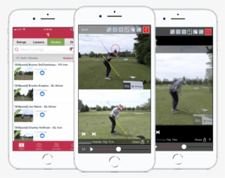 Professional Swing Analysis - Fourball