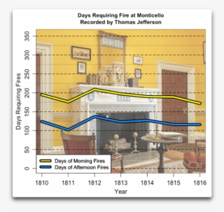 Watts Up With That On Twitter - Diagram