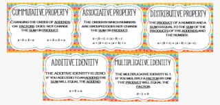 Click On The Math Games Button And Find The Game You - Properties Of Numbers Poster