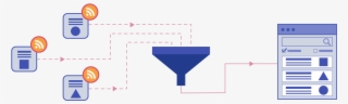 The Rss Aggregator Plugin Lets You Aggregate Multiple - Diagram