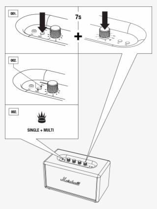 P29 - Reset Marshall Stanmore