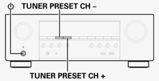 Ope Reset1 S74 - Nerd Art