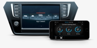 Image - Passat Zubehör B8