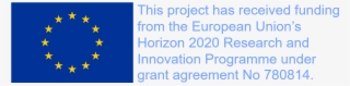 This Project Has Received Funding From The European - European Union