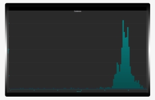 Easy - Led-backlit Lcd Display