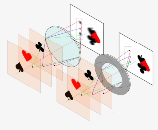 It's A Numbers Game - Profundidad De Campo