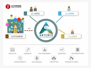 I'm A Paragraph - Inishmore