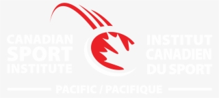 Canadian Sport Institute Pacific - Poster