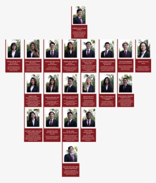 Exco Photo Description - Flyer