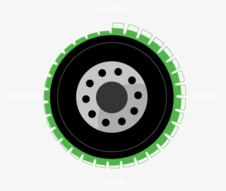 For Several Years, Some Of Our Best Winter Tyres Have - Circle