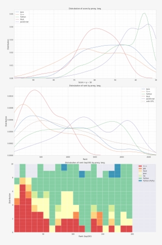 Image 395 Kb - Diagram